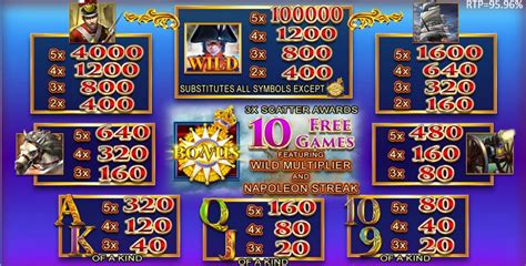 napoleon casino online|Iba pa.